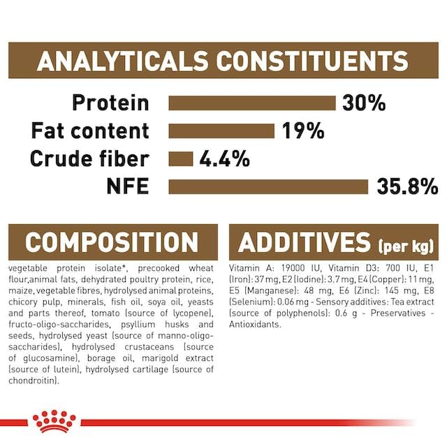 ROYAL CANIN Senior AGEING 12+ | Doppelpack | 2 x 400 g | Alleinfuttermittel für Senior Katzen ab dem 12. Lebensjahr | Kann dazu beitragen die Harnwegsfunktion zu unterstützen