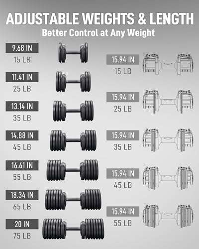 Image of BYZOOM FITNESS Pure Series Adjustable Dumbbell - 12.5 /25 /27.5 /50 /55 /75lb - ONE UNIT OR PAIR(check QTY before purchase) - 5-in-1 / 10-in-1 / 15-in-1 / 21-in-1 Flexible Hand Weights for Home Apartment Garage Gym, Strength Training & Fitness Workouts, White OR Black