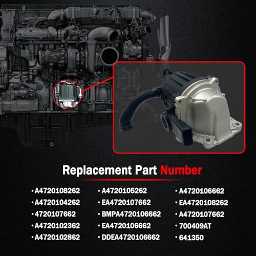 A4720108262 Crankcase Ventilation Separator with Gasket Fit for Freightliner Trucks, Compatible with 2010-2025 Detroit DD13/DD15 & Mack MP8 Engines, Replace # A4720104262 A4720102862 A4720105262 by CHAOHAI - Image 2