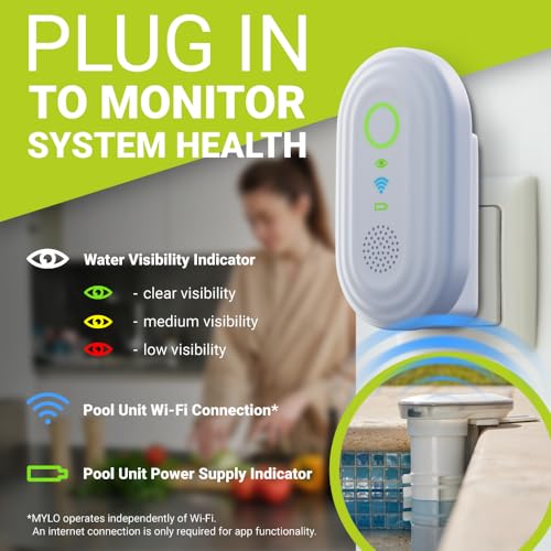 Mylo Smart Ai Pool Alarm - Dual Camera thumb #5