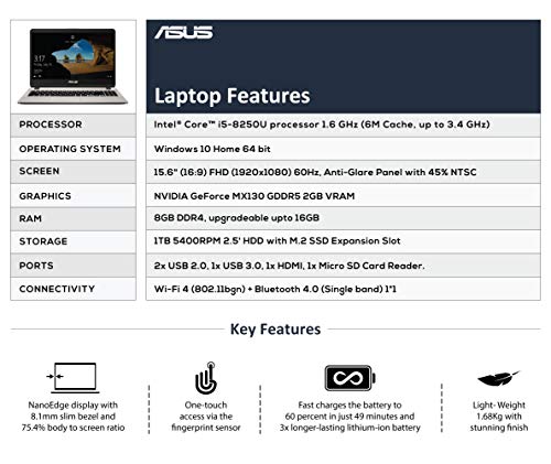 Image of (Refurbished) ASUS VivoBook X507UF Intel Core i5 8th Gen 15.6-inch FHD Thin and Light Laptop (8GB RAM /1TB HDD /Windows 10 /2GB NVIDIA GeForce MX130 Graphics /Icicle Gold /1.68 kg), X507UF-EJ300T