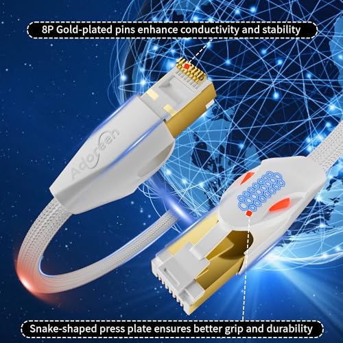 Cable Ethernet CAT 8 25 ft Blanco Adoreen miniatura 5