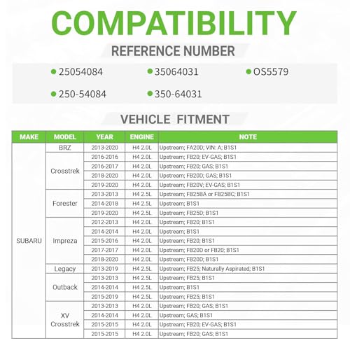 Sensor de oxígeno compatible con Toyota y Lexus miniatura 2
