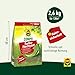 COMPO Turbo Nachsaat - Schnellkeimende Rasensaat - Premium Rasensamen mit Keimsicherheit - 2,6kg für 130 m²