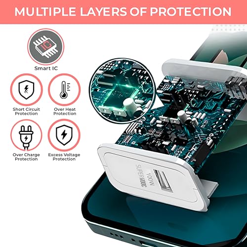 Image of 100W SuperVOOC Fast Intelligent Performer Charger with Red CableCompatible with Motorola,Vivo,IQo,Oppo,Mi,OnePlus(12 /12R /11 /11R /10 /10R,NordCE3,2T5G,CE2Lite,Nord),Xiaomi-White