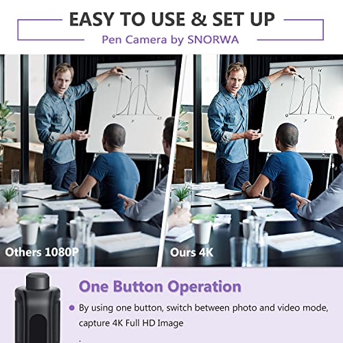 Oeqrqdat 4K Hidden Pen Camera Hd Video Recorder Gear Mini Body Camera Portable Pocket Cam Spy Camera Pen With Pen Base Stand For Business, Meeting, Learning, Security #TOP5