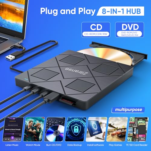 External CD/DVD Drive,upgrade 8 in 1,USB 3.0,2 type-c port,Ultra Slim,Portable Optical Disk Drive Player Burner Reader Writer for Laptop Macbook Desktop PC Compatible with Windows 11/10/8 Linux Mac OS