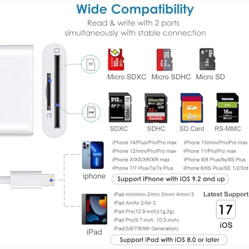 Image of Sounce 2-in-1 SD Card Reader for iPhone & Type-C Devices, Lightning & USB C Memory Card Adapter with SD /TF Slot, High-Speed Photo Video Transfer, Compatible with iPhone, iPad, Android