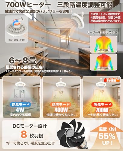 ONRIU 天井取り付け型シーリングライト一体電気ファンヒーター LN001 の商品画像 2