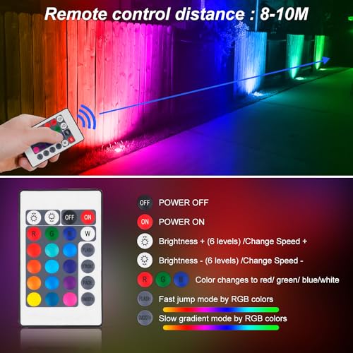 Image of T-SUN RGB Led Flood Light 100W,Outdoor Flood Light 1000W Equivalent 10000Lm Christmas Light Color Changing Led Stage Lights IP66 Waterproof Landscape Lights with Remote Outdoor for Garden Yard