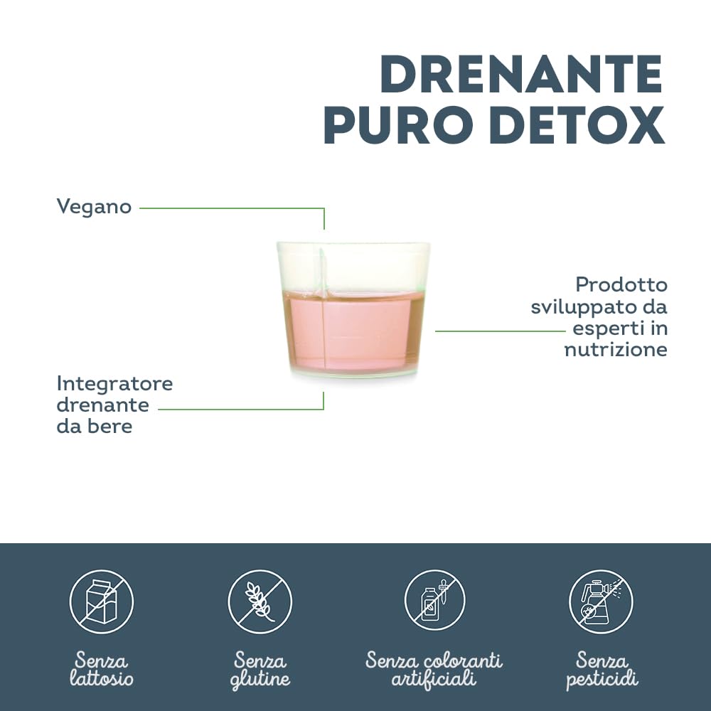Drenante Detox Forte Diuretico con Tarassaco e Bardana - Drenante Cellulite 500 ml - Detox da Bere - Controllo Peso con 8 Piante Naturali - Gusto Ribes Nero - Vitavea