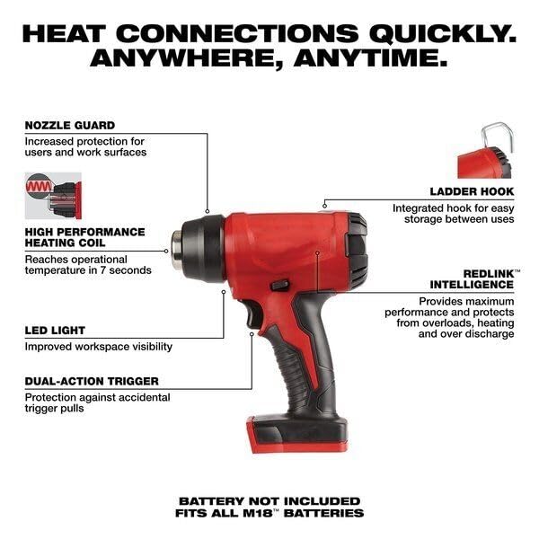 JIOTV Fits Milwaukee Tool 2688-20 M18 Compact Heat Gun