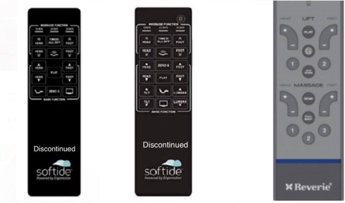 Softide 5100 or 8100 Conversion Kit and Grey Remote Version- No Tilt Feature -Replaces Lost or Broken Remote Control for Adjustable Bed