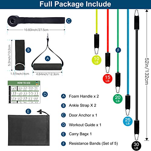 Resistance Bands Widerstandsband Set,5 Fitnessband...
