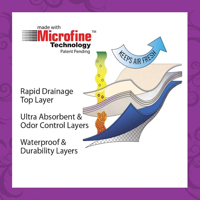PCH-Reuse DG DIPR XL 55-90LB