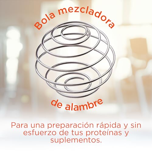 Proteínas, Imagen adicional