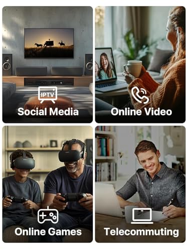 Tenda WiFi 6 Gaming Router, AX3000 Dual Band Gigabit Wireless Router for Home, Long Range Coverage with 5 * 6dBi High-Gain Antennas, High Speed with 4 Gigabit Ports, Support WPA3, VPN(RX12Pro) - Image 5