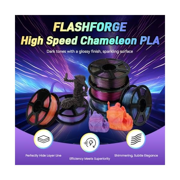 Flashforge® Filament PLA pour imprimante 3D Dreamer et Finder - 1,75 mm - 0,5 kg par rouleau – Image 3
