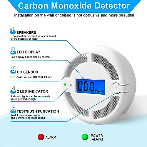 Carbon-Monoxide-DetectorBattery-Powered-CO-Monitor-Alarm-for-HomeDepotCO-Detector-Portable-with-LED-Digital-DisplaySound-WarningTest-ButtonBatteries-NOT-Included
