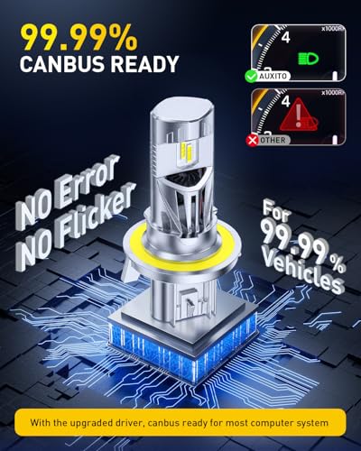 Image of AUXITO 9008 Bulb H13 Bulbs, 80000LM Brighter Ultra-Bright, Plug N Play, Long Lifespan, No Flicker, 99% Compatibility, 2PCS