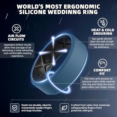 Egnaro Men's Silicone Rings, 7.5mm Wide 2.5mm Thick Rubber Bands For Him, Ergonomic Beveled Edge Two Tone Waterproof Workout Accessories2