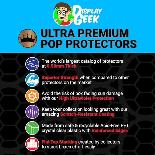 Display Geek KP-PRO-DLX-HOKAGE-1-KAKASHI 1 X Plastic Pop Protector Compatible With Hokage Rock Kakashi Hatake #1188 Funko Pop Deluxe Box thumb #2