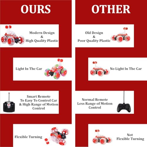 Image of Pink 360 Rotating Stunt Car Toy for Kids - LED Light Up Off-Road RC Vehicle with Flip & Spin Action, Rechargeable Electric Remote Control Car for Girls, Boys, Toddlers (RC 360 (RED))