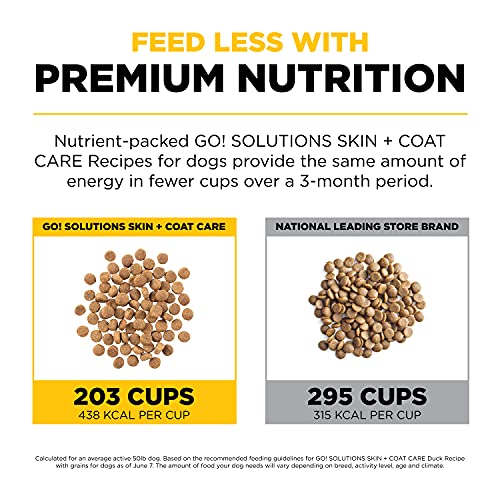 Go! Solutions Skin + Coat Care - Dry Dog Food, 25 Lb - Duck Recipe With Grains For All Life Stages - Complete + Balanced Nutrition For Dogs #TOP4