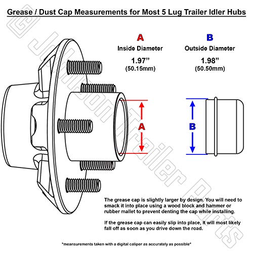 image for Rockwell American Posi-Lube Grease Cap Set - Fits Most 2,000 to 3,500 