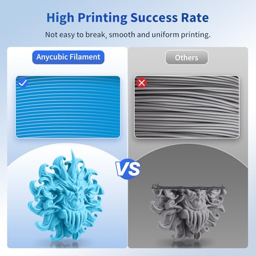 Image of ANYCUBIC PLA 3D Printer Filament, Glow in The Dark, 3D Printing PLA Filament 1.75mm Dimensional Accuracy + /- 0.02mm, 1KG Spool (2.2 lbs), Blue PLA, Glow Blue