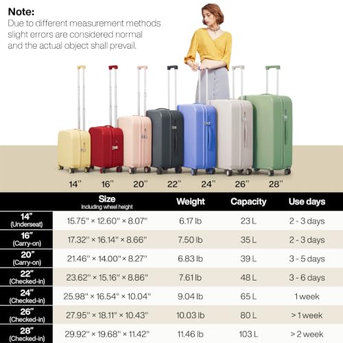 mixi Bagage à main, valise à roulettes de 20 pouces, valise à roulettes légère et rigide en PC avec housse et serrure TSA pour les voyages d'affaires, jaune alouette – Image 6