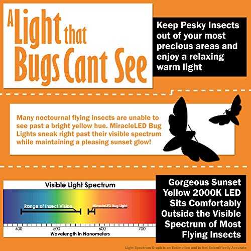 Un-Edison 606814 A19 Led Bug Light - Replaces 100W - Yellow Spectrum E26 Medium Outdoor Bulb thumb #2
