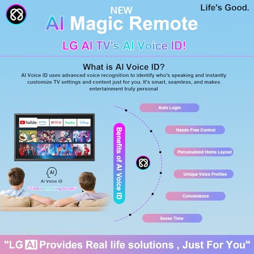 AI Voice Controlled Home Hub