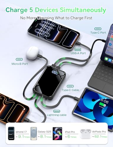 Portable Charger Power Bank 50000mAh, 22.5W Fast Charging & 50% Smaller Battery Pack with Built-in Cables, Travel Camping 4 Outputs, LED Display for iPhone, Android, iPad, Black - Image 6