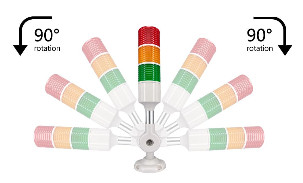 Eflare LED waarschuwingslichten: welke kleur gebruik je in welke situatie? - Blog