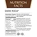 Brown & Haley Almond DARK ROCA Canister, Individually Wrapped Dark Chocolate Candy, Buttercrunch Toffee with Almonds Covered in Chocolate, 10 Ounces (Pack of 1)