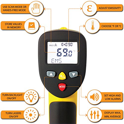 eT650D Temperature Gun by ennoLogic with NIST Certificate - Dual Laser Non-Contact Infrared Thermometer -58°F to 1202°F - Accurate Digital Surface IR Thermometer (Not for Body Temp)