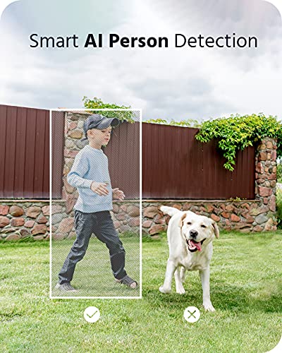 ANNKE WLAN 2MP Full HD telecamera di sorveglianza