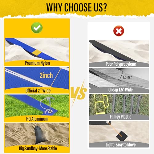 DDVLG Beach Volleyball Lines for Sand or Grass, 2inch Sand Volleyball Boundary Lines for Beach Court 26.3'x52.6' [Doubles 2V2], Highly Visible, All-Weather, with Metal Anchors & Sand Bags - Blue - image 2