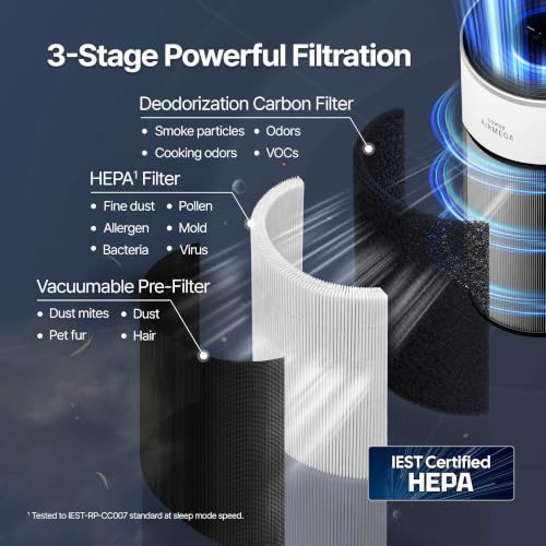 Image of COWAY Airmega Halo HEPA Air Purifier for Pets & Allergy, AP-1526D(W), White