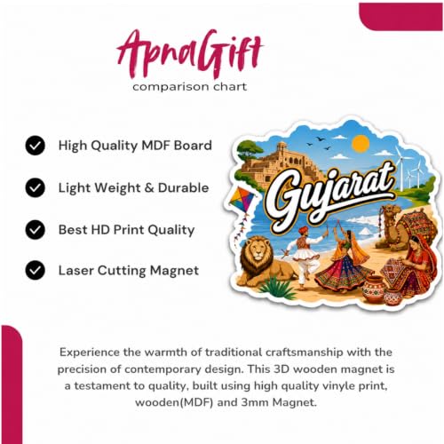 Image of Decorative Fridge Magnet Sticker for Refrigerator | Strong Magnetic Fridge Decor for Kitchen | Reusable Refrigerator Magnet for Home & Office, AG FM GUJRAT