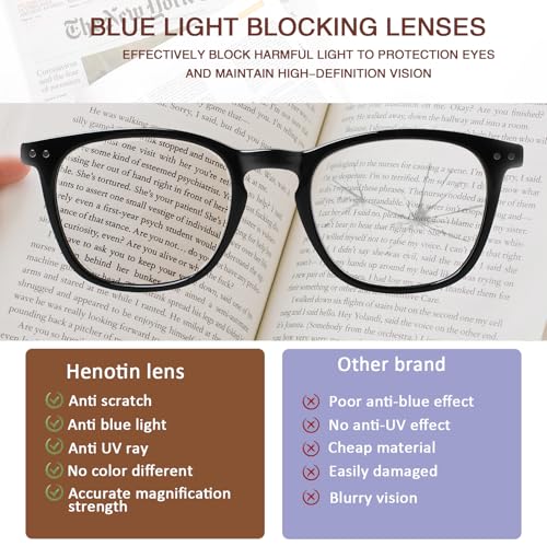 Image of Henotin 3-Pack Blue Light Blocking Reading Glasses,Spring Hinge Computer Readers for Men Women,Anti UV Ray Filter Eyeglasses (Mixed Color-2, 1.50, Diopters)