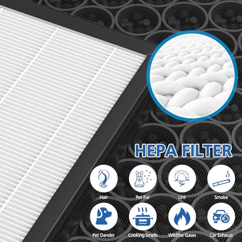Image of AP-B102 Replacement Filter Set for Alexapure Breeze AP-B102 Air Purifier