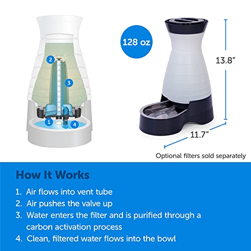 Petsafe Healthy Pet Water Station - Medium, 1 Gal Capacity - Gravity Cat & Dog Waterer - Removable Stainless Steel Bowl Resists Corrosion & Stands Up To Frequent Use - Easy To Fill - Filter Compatible #TOP2