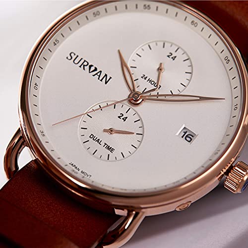 SURVAN WatchDesigner SVA0007
