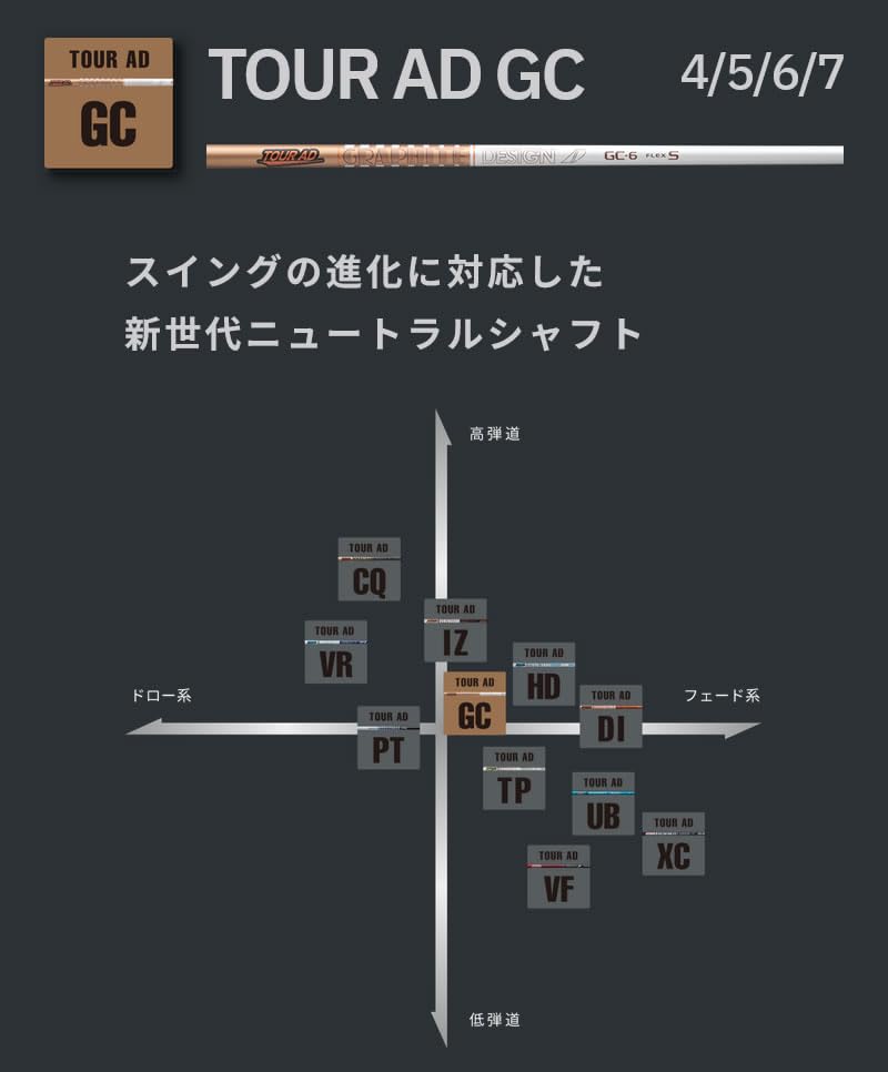 グラファイトデザイン ツアーAD GC4X GRAPHITE DESIGN（グラファイト