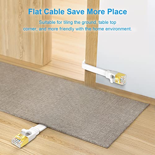 Image of CAT8 Ethernet Cable 20ft, High Speed 40Gbps 2000MHz SFTP Flat Internet Network LAN Cable with Gold Plated RJ45 Connector for Router, Modem, PC, Switches, Hub, Laptop, Gaming, Xbox (White, 20ft /6m)