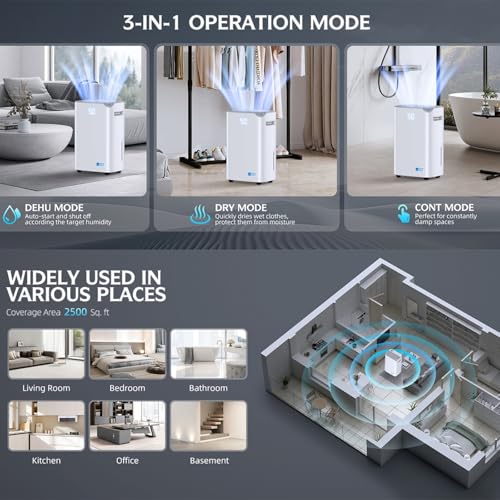 2500 Sq.Ft Dehumidifier for Basement, 34 Pints Energy Star Certified Dehumidifier for Home with Drain Hose, Bedroom, Bathroom, Smart App Control, 3 Operation Modes