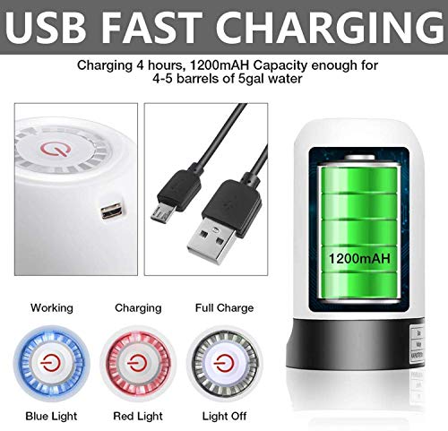 Image of Automatic Wireless Water Can Dispenser Pump for 20 Litre Water Bottle | USB Rechargeable Portable Drinking Water Pump | Low Noise & High Efficiency | One-Touch Operation for Home & Office
