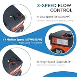 BACOENG Central Heating Pump Hot Water Circulation Heater Pump, 1-1/2" 220V BSP, 25-60/130, Orange - Image 3